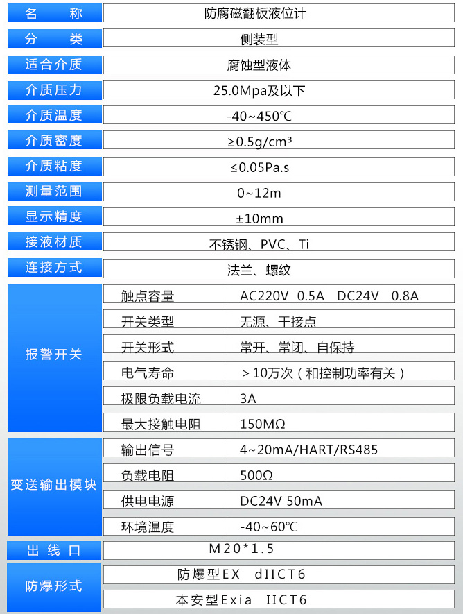 側(cè)裝磁翻柱液位計(jì)技術(shù)參數(shù)對照表