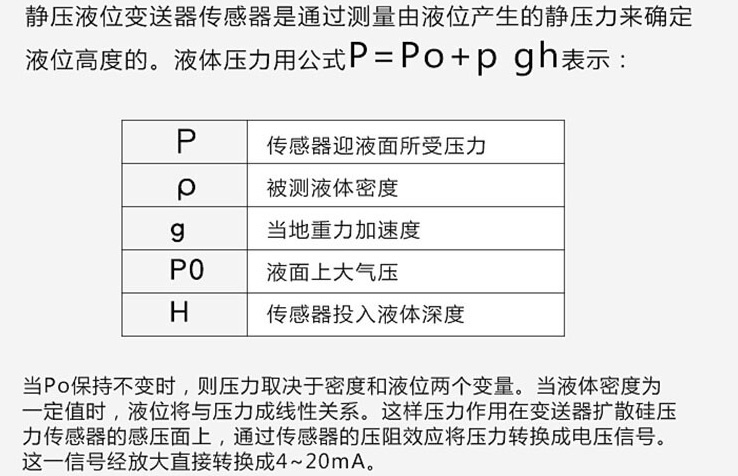 水池浮子液位計(jì)工作原理圖