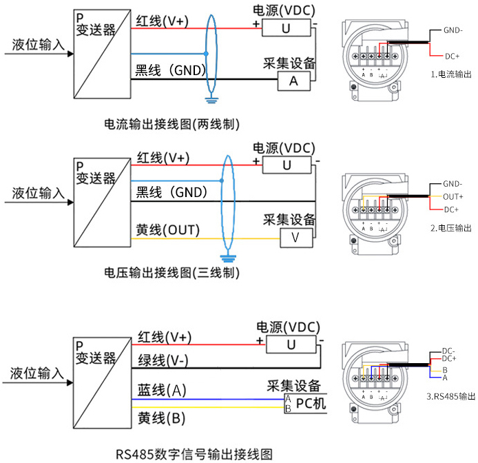 靜壓數(shù)顯液位計接線方式圖