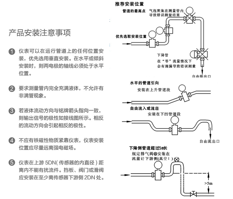 泥漿流量計(jì)安裝方式圖