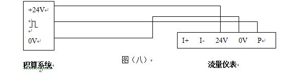 二氧化硫流量計(jì)三線(xiàn)之配線(xiàn)圖