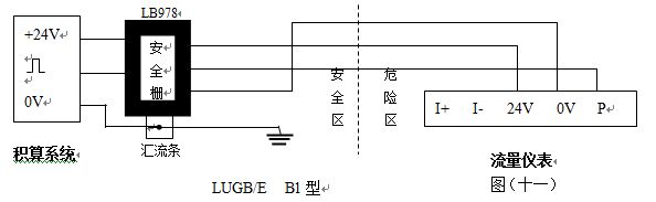 二氧化硫流量計(jì)防爆配線(xiàn)圖一