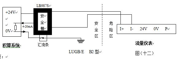 二氧化硫流量計(jì)防爆配線(xiàn)圖二