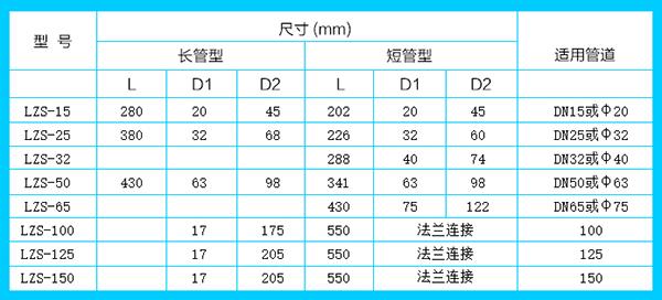 塑料浮子流量計(jì)安裝尺寸對照表