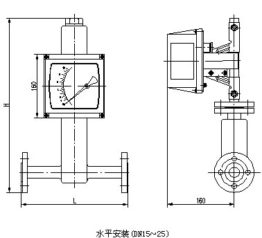 防腐型浮子流量計外形尺寸圖