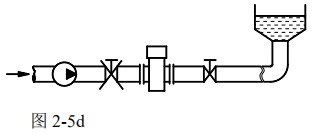 管道電磁流量計(jì)安裝方式圖四