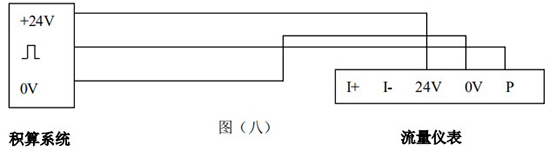 蒸汽渦街流量計(jì)工作原理圖三線制接線圖